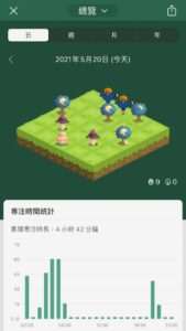 提高專注力的APP - Forest